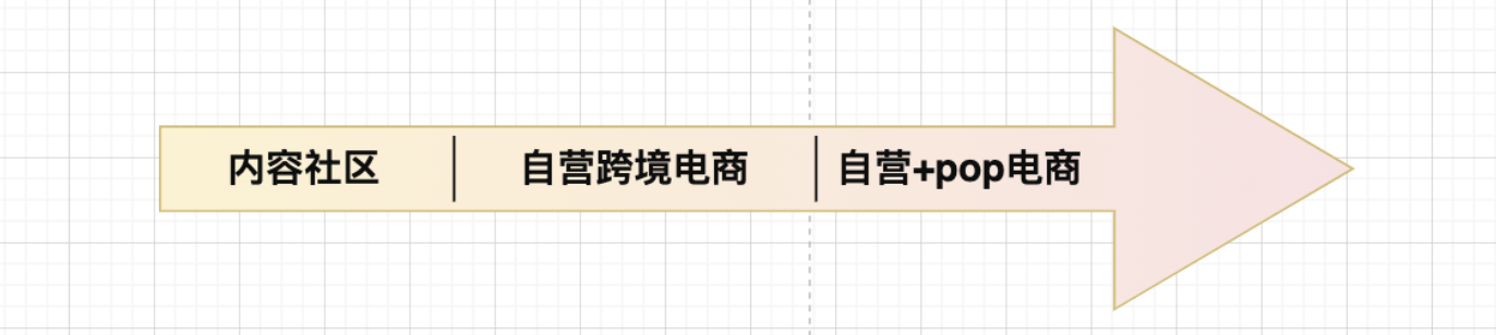 产品经理，产品经理网站